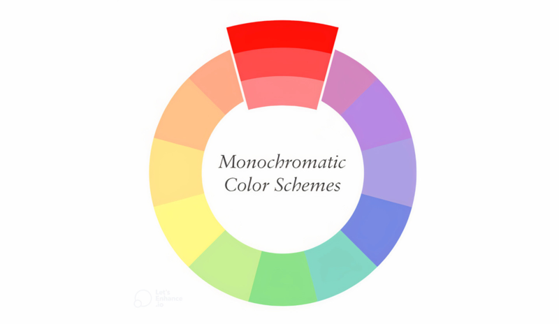 Una rueda de colores que presenta los colores primarios y secundarios. Una rueda de colores que presenta los colores primarios y secundarios.